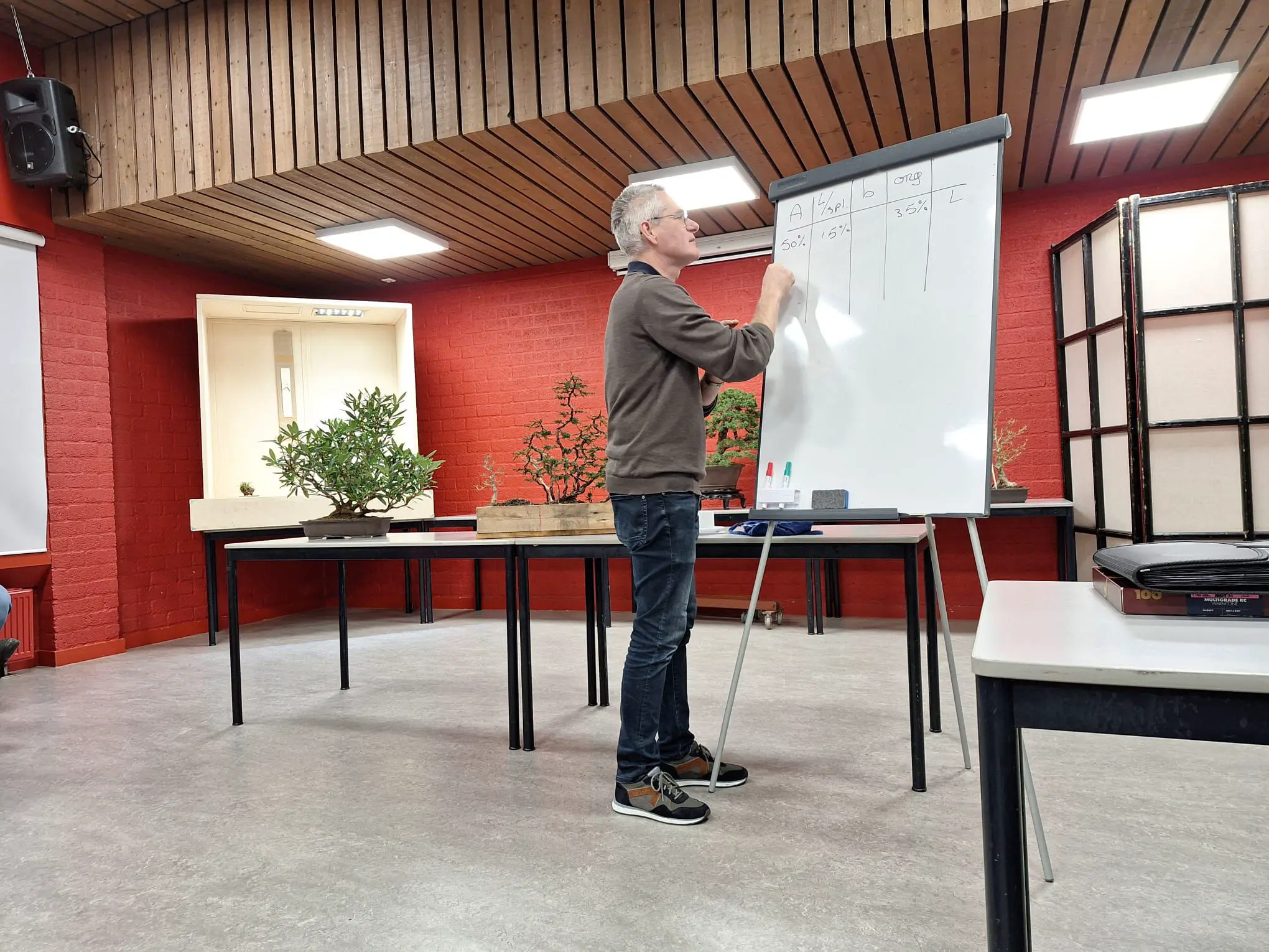 Demonstratie met uitleg op een whiteboard tijdens een clubavond
